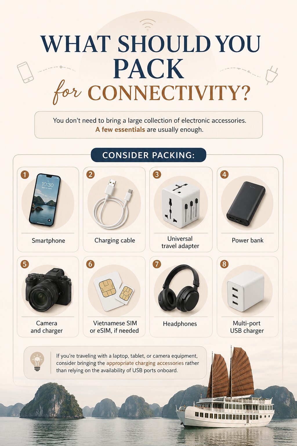 Packing checklist